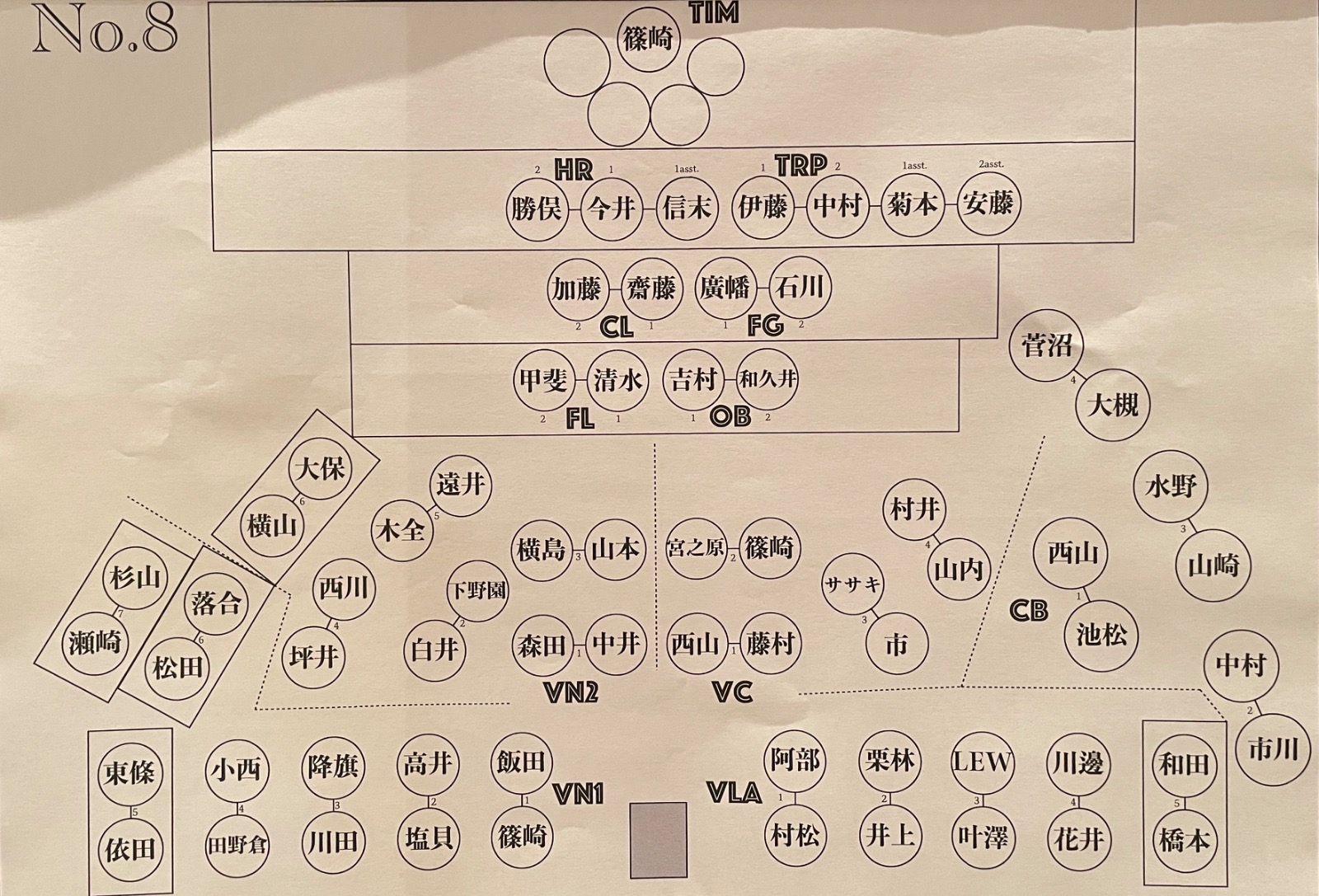 第23回ベートーヴェンは凄い！全交響曲連続演奏会- コンサート情報